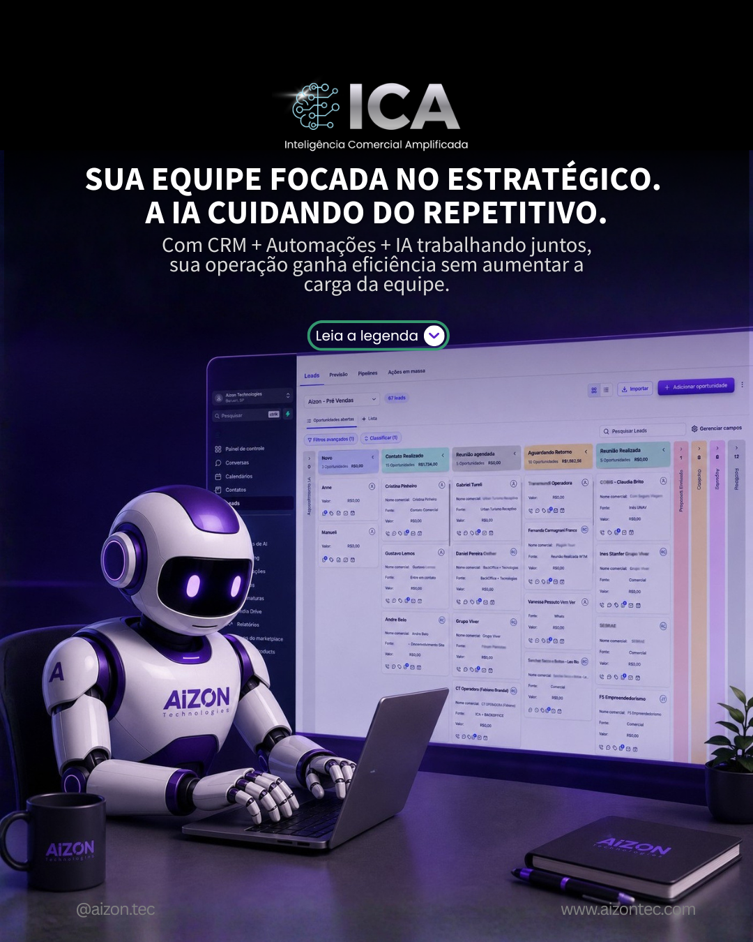 Estático Aizon 2
